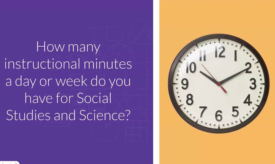 Text asking how many minutes a day or week are spent on Social Studies and Science, next to an analog wall clock.