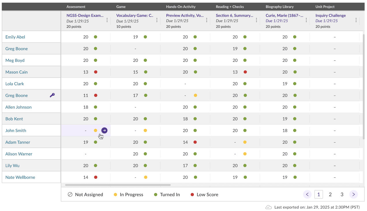 An image that shows the new grading table that will be released in Fall 2025