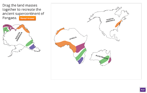 Outline maps of continents with colored bands meant to align, illustrating how Pangaeas land masses fit together.