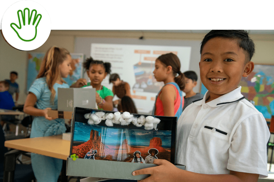 A Tour of the Southwest — Classroom Activity
