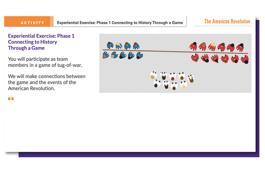 Interactive Lesson Plans