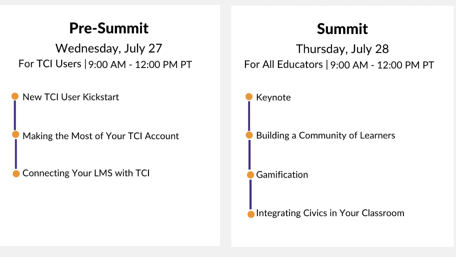 Virtual Summit Agenda